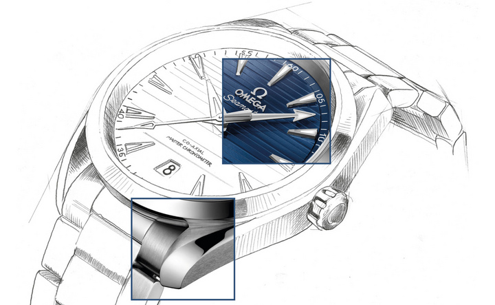 OMEGA Aqua Terra aesthetics