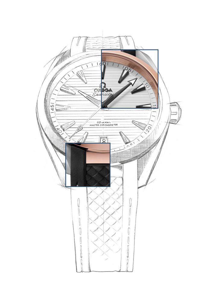 OMEGA Aqua Terra aesthetics