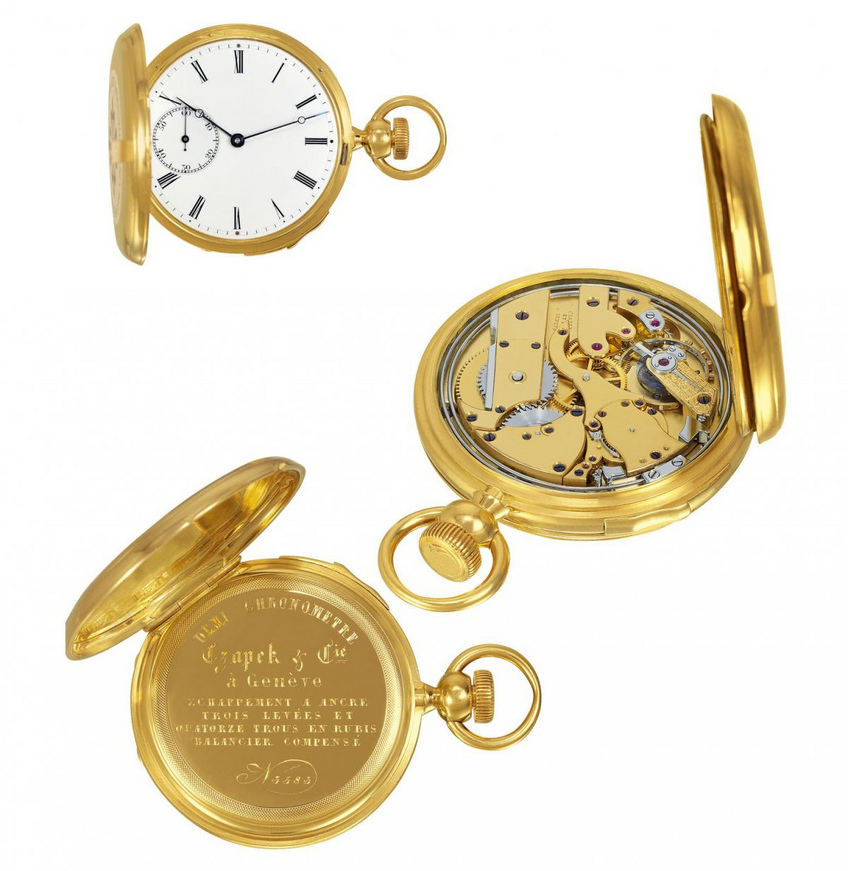 Patek czapek online