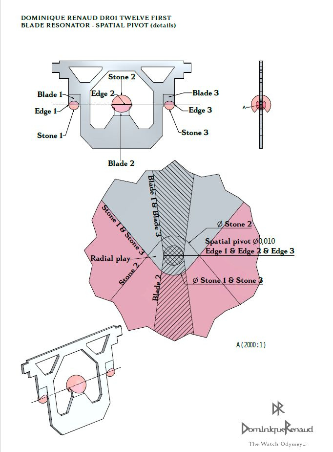Dominique Renaud DR01 First blade resonator Dominique Renaud DR01 First blade resonator