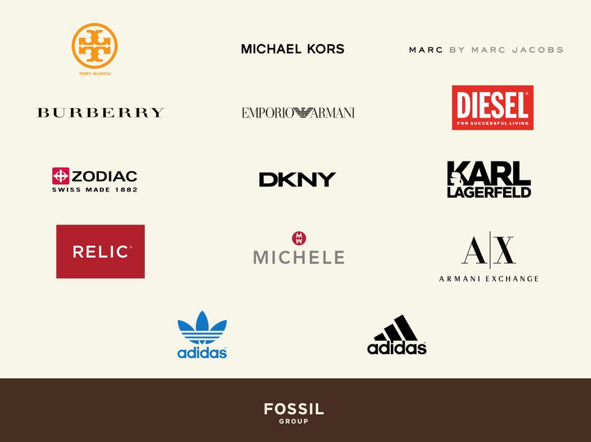 The history of fashion watches 3 Fossil Watchonista