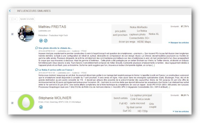 Augure Similar influencers Augure Similar influencers