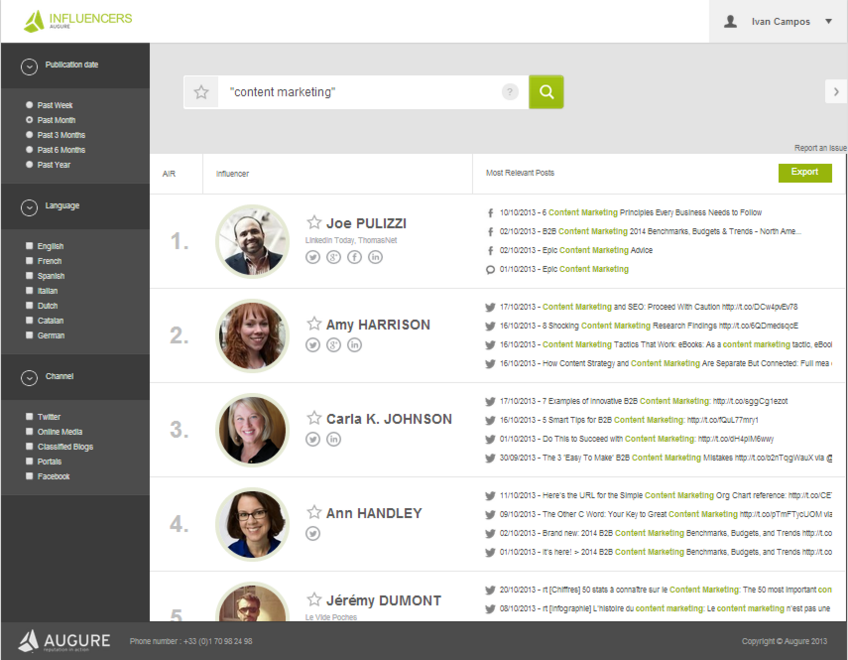Augure Influencers Augure Influencers