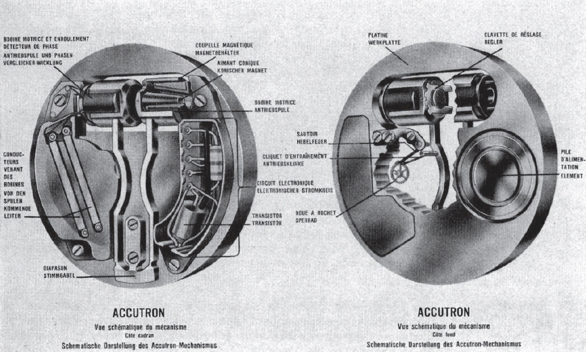Bulova Accutron's mechanism Bulova Accutron's mechanism