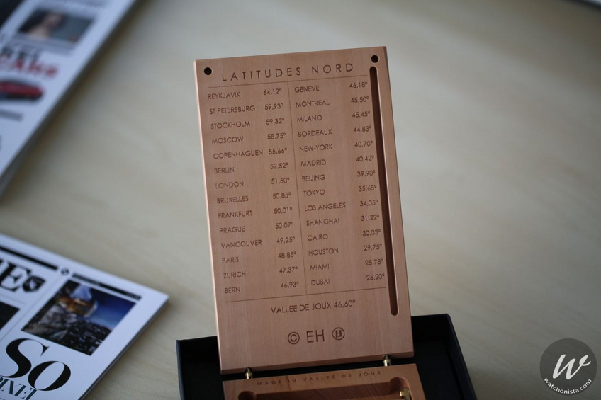 Les latitudes des principales villes sont gravées sur le boîtier Les latitudes des principales villes sont gravées sur le boîtier