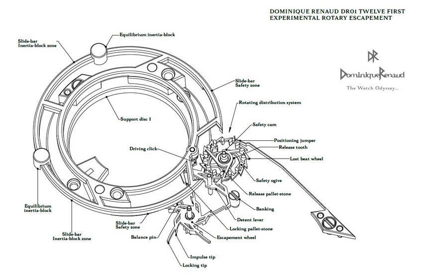Dominique Renaud DR01 Twelve First Experimental Rotary Escapement Dominique Renaud DR01 Twelve First Experimental Rotary Escapement