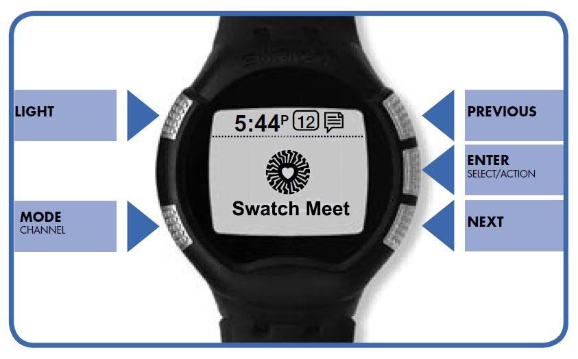 Swatch Paparazzi Swatch Paparazzi