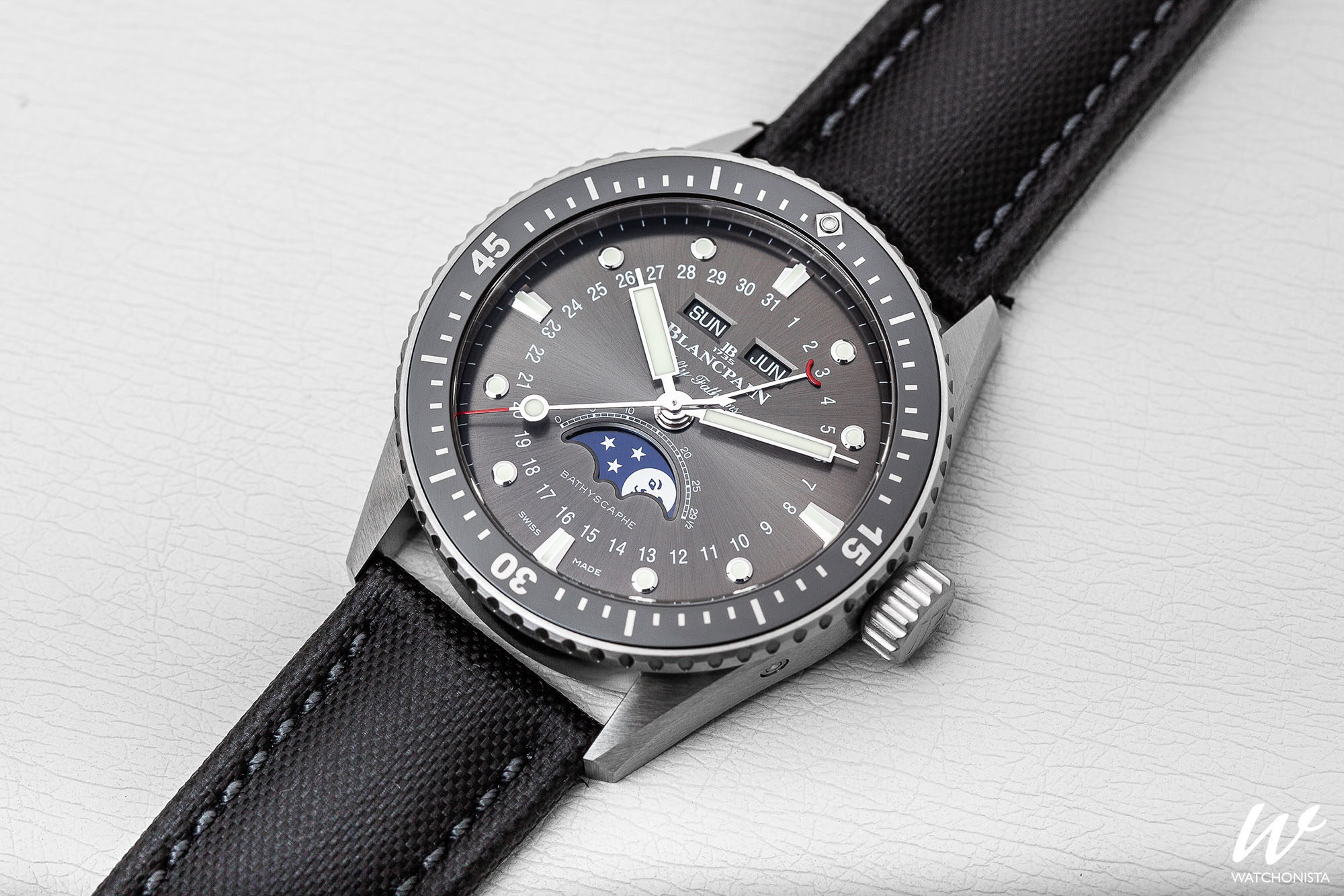 We’re Going To Need a Bigger Watch: A Sharktastic Guide to Blancpain’s ...