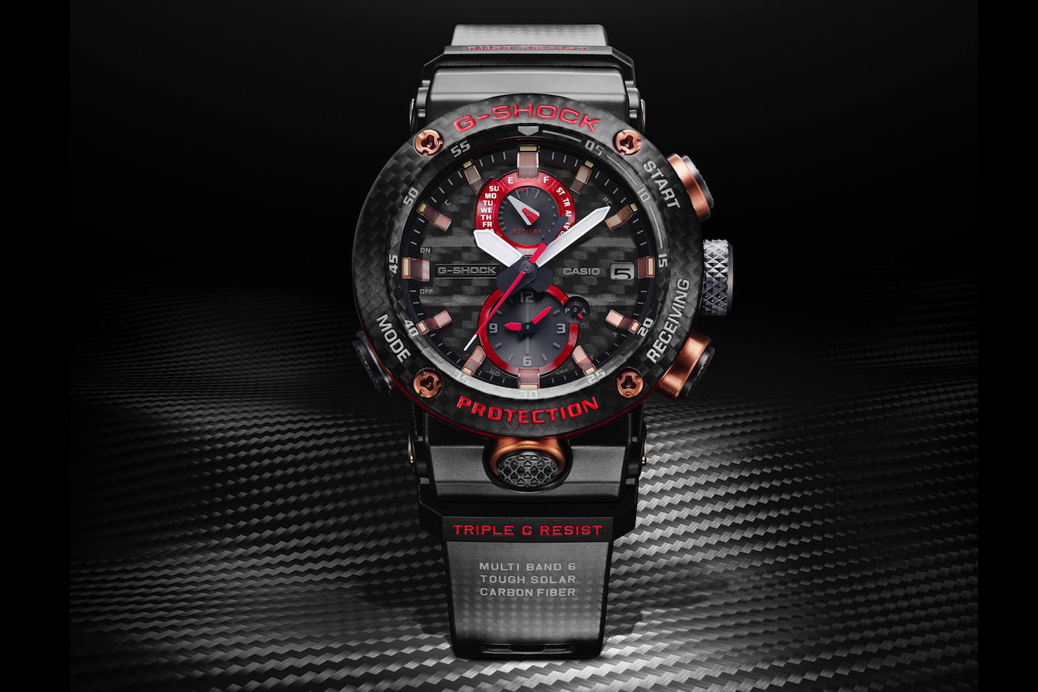 g shock with most features