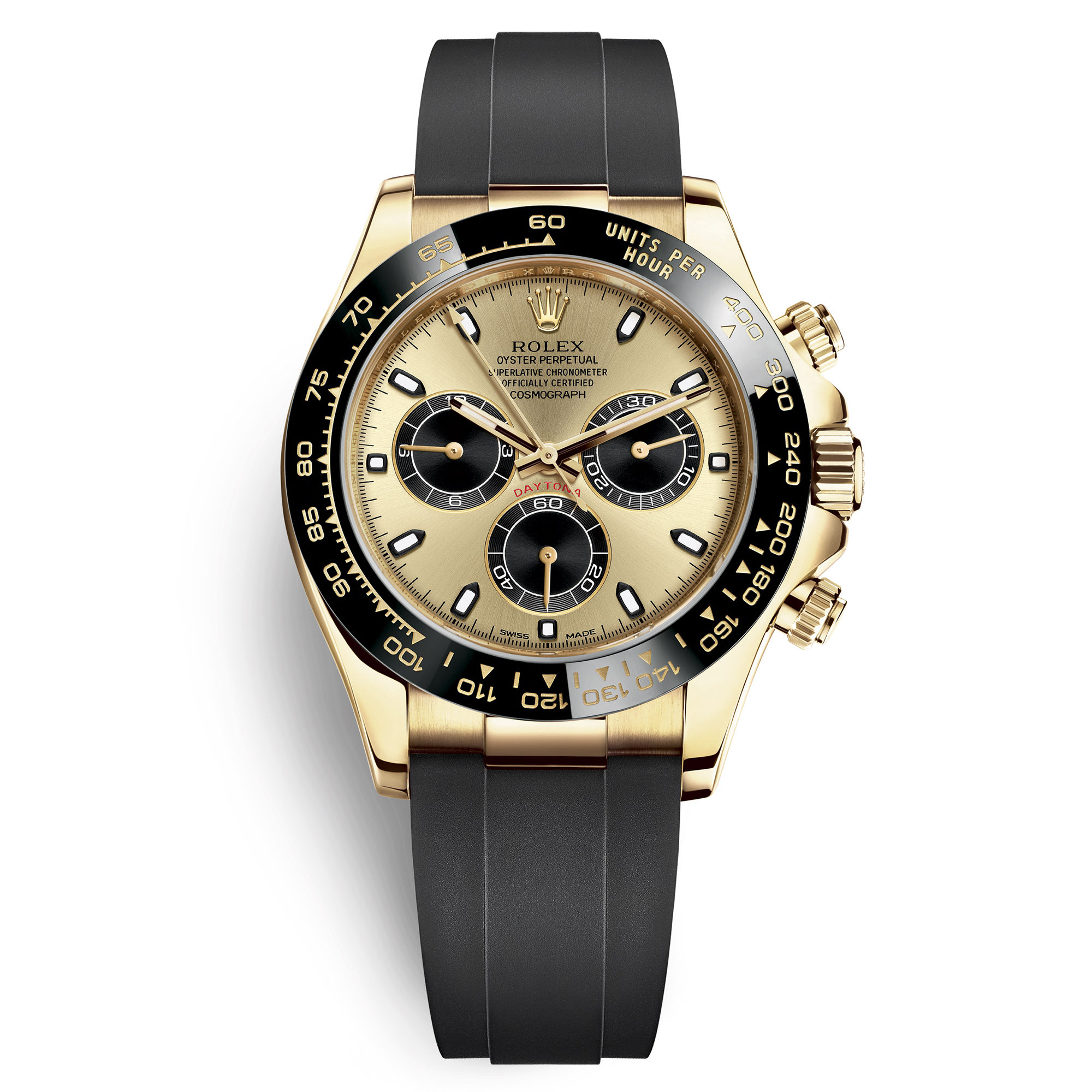 Rolex Cosmograph Daytona Watchonista
