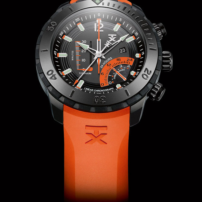 TX 800 Series | Watchonista